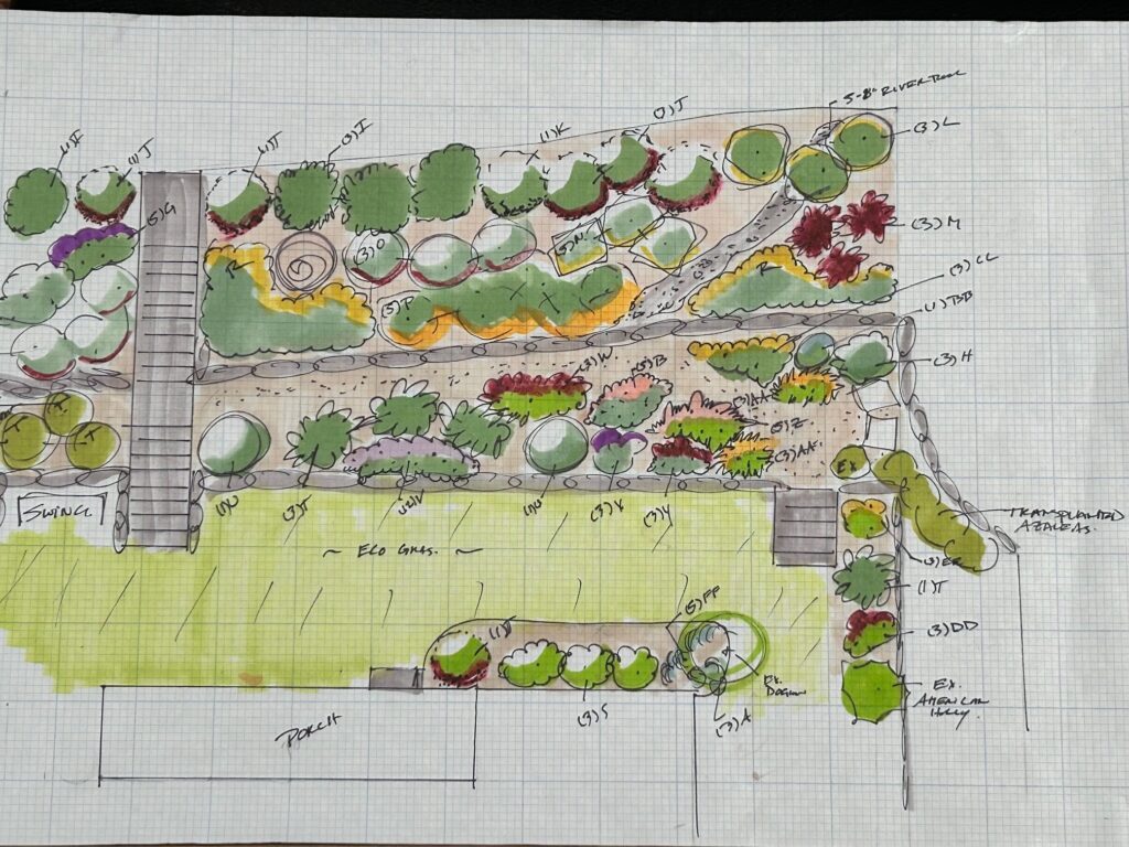 Tiered Garden with Stone Wall