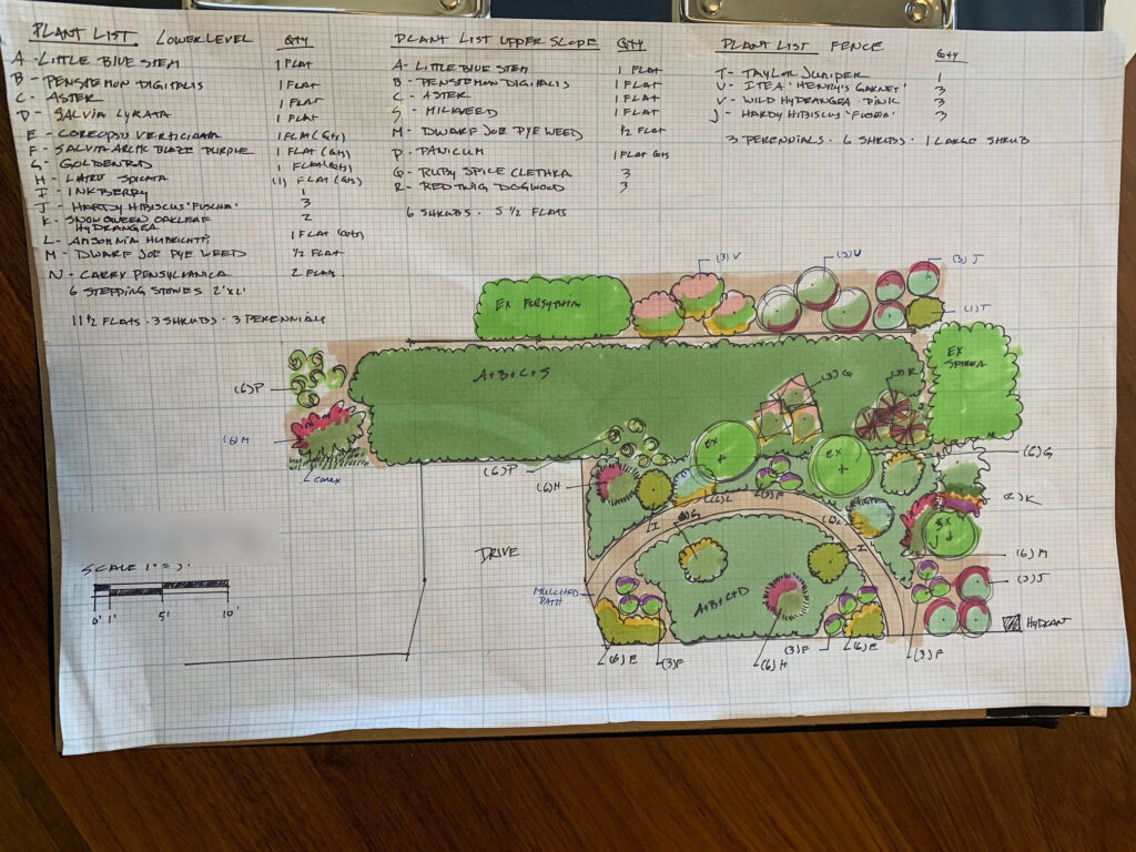 Front Yard Multi-Zone Design